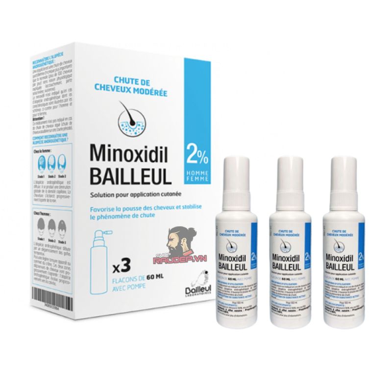 Minodixil dạng xịt