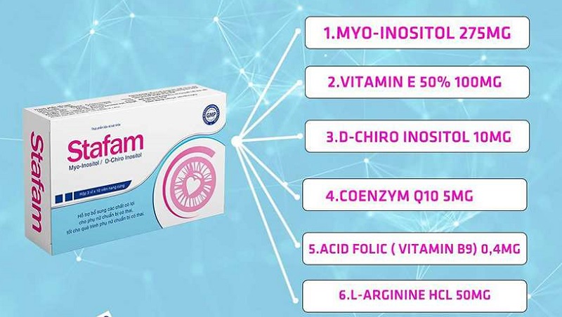 Các thành phần chính có trong thuốc Stafam