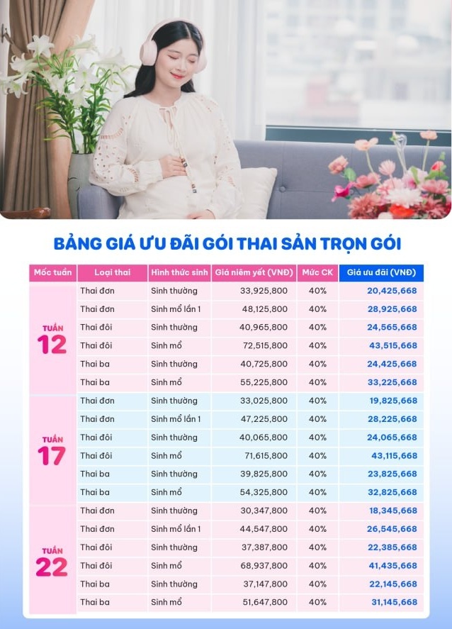 Từng mốc thai kỳ được thiết kế riêng để phù hợp với mỗi sản phụ 