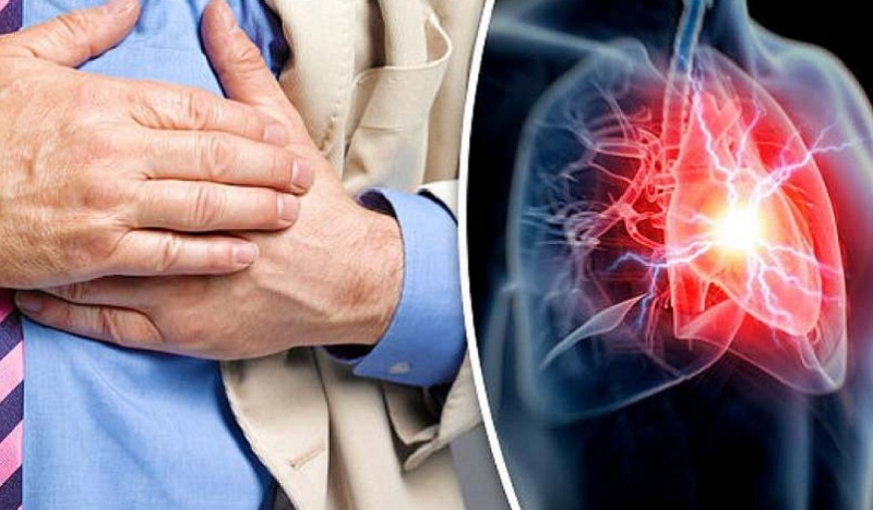 Những triệu chứng khác liên quan đến tim đập nhanh và khó thở là gì?
